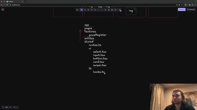 Лучшая Frontend архитектура на примере собеседования