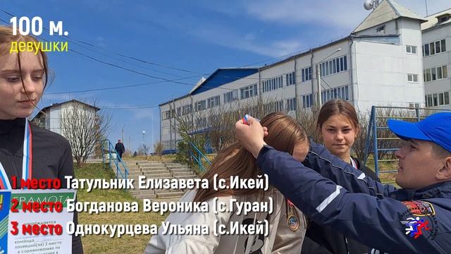 легкая атлетика 2023