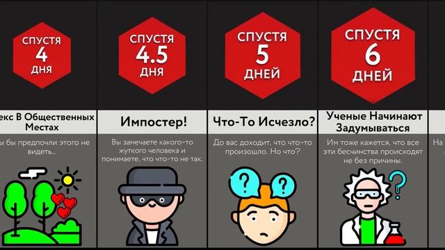 Если Все Потеряли Страх