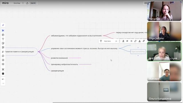 1 поток МФТ, 2 ступени. Встреча 5 от 28.05.25