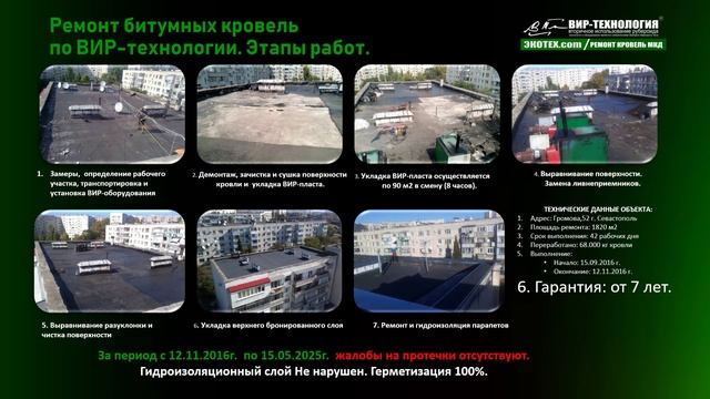 ПРЕЗЕНТАЦИЯ ВИР-технологии.
Капитальный ремонт битумных плоских крвоель