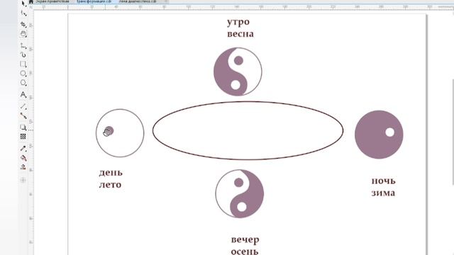 Зачем нужна Тьма? Самопознание, трансформация хорошо, а тьма плохо?