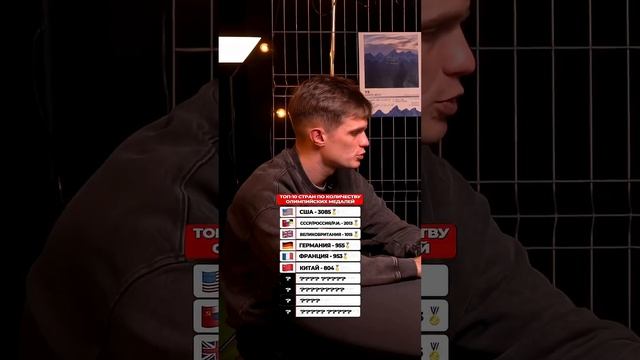 ТОП 10 Стран по кол-ву Олимпийских Медалей