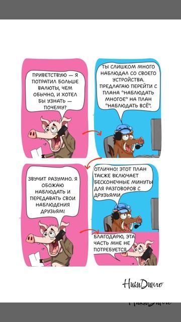 Как справиться с зависимостью? Контролируй свои привычки!🐷📲