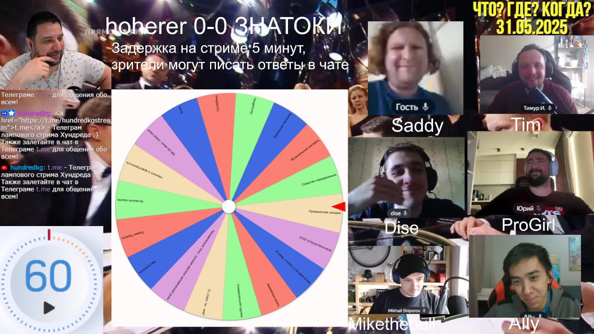 ЧТО? ГДЕ? КОГДА? hoherer vs Dise Saddy Tim Mikethebull Ally ProGirl