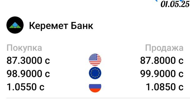 Курс Валют, Евро, Рубль, Доллар. 01.05.25 Бишкек.