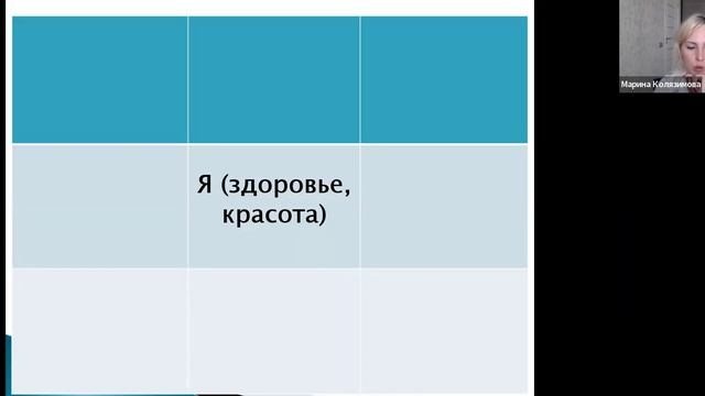 ВИП 3 финальный созвон