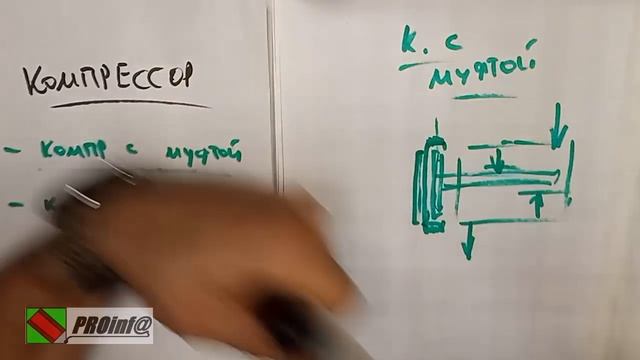 Кондиционер: компрессор с муфт