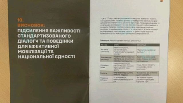Для карателей ТЦК разработали руководство на 50 страниц, где прописаны правила поведения во время мо