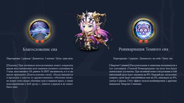 Langrisser M - Обзор героя - Силрна | Sylrna
