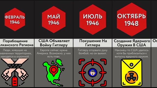 Если Бы У Гитлера Была Ядерная Бомба
