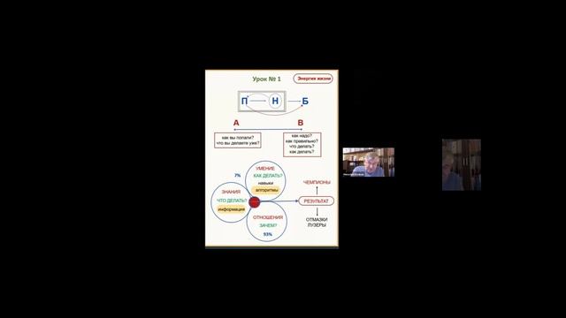 Как изменить свою жизнь за ОДИН день?
Клуб Активация Жизни.