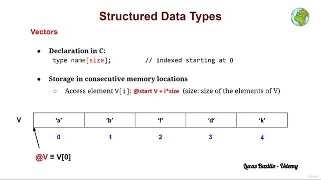 5.1. Vectors