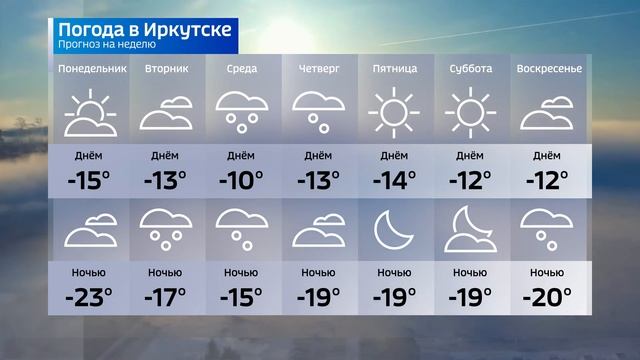 Погода в Иркутской области на 1.12.2024