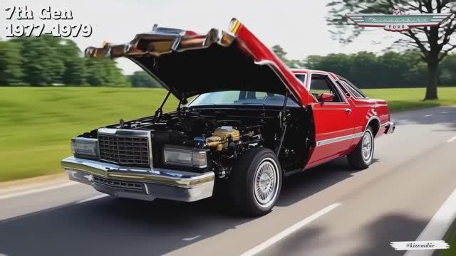 Ford Thunderbird (1955-2005) История трансформации автомобиля #Technoyarus