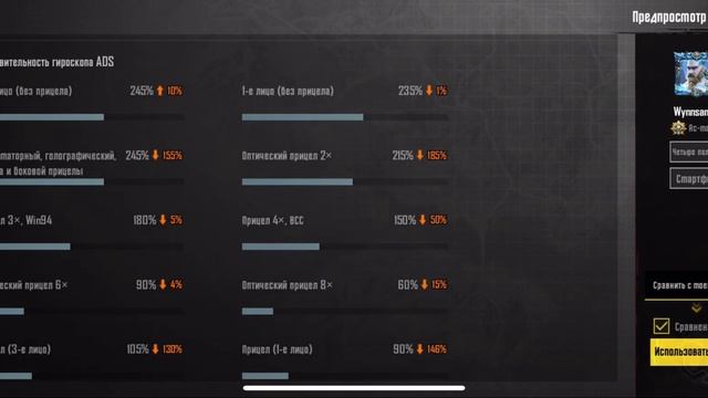 Чувствительность @Wynnsanity 2024 Pubg Mobile  Sensitivity and Control Settings @Wy