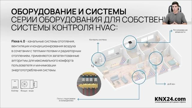Климат в УМНОМ ДОМЕ | Запись вебинара