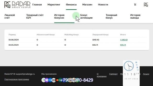 Как купить масло CBD за 1 рубль?! Только у нас!