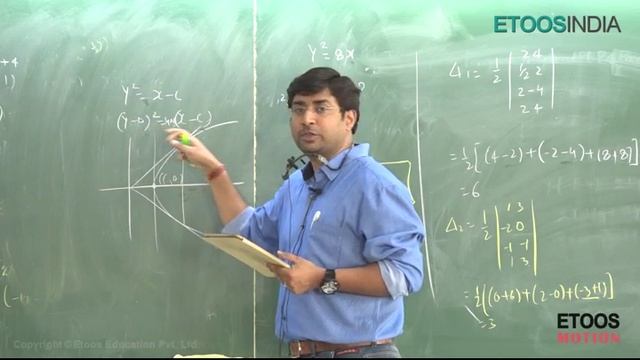 Conic Section 15