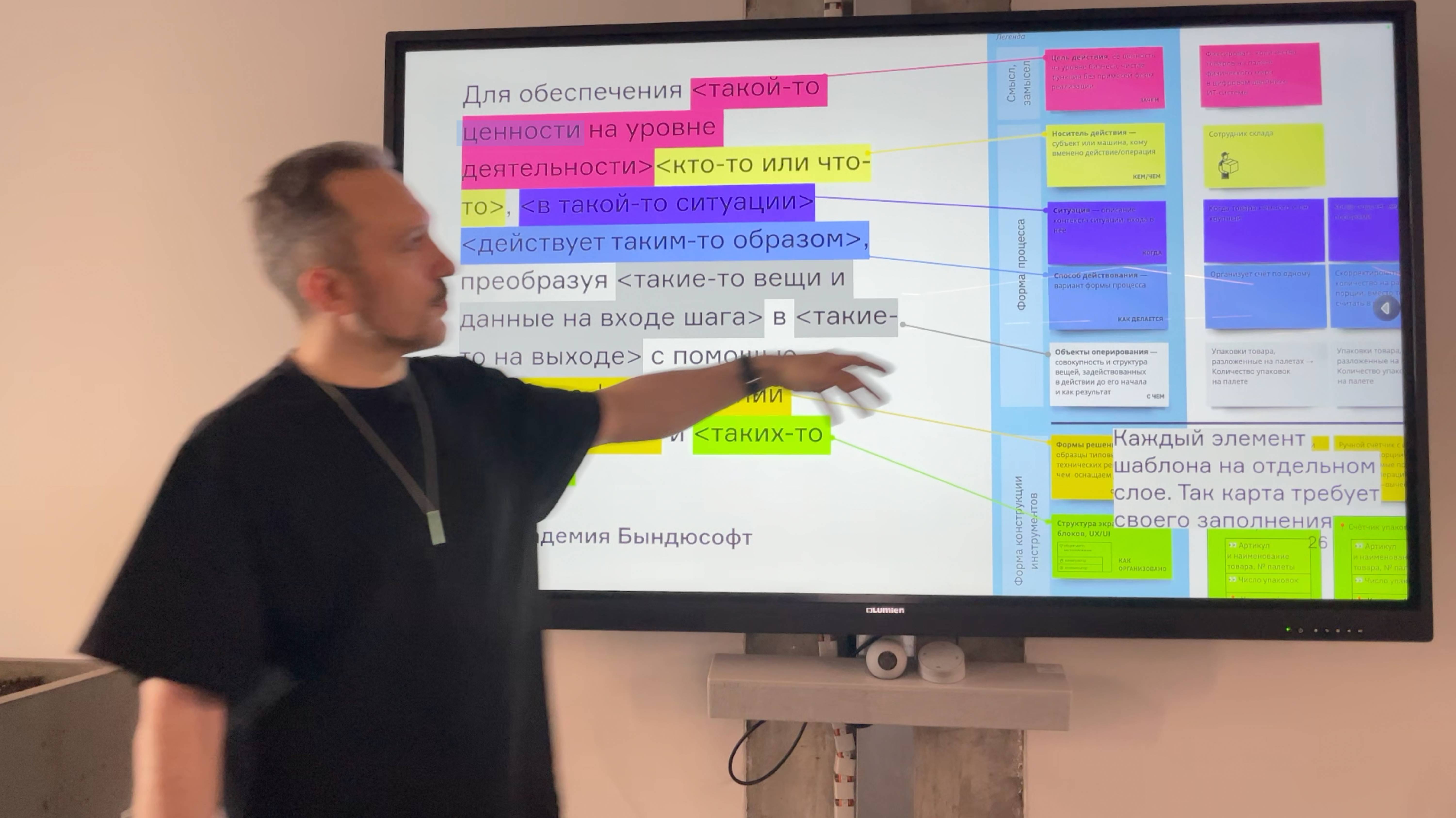 Мышление историями. Как текстовые модели поведения помогают дизайнеру проектировать