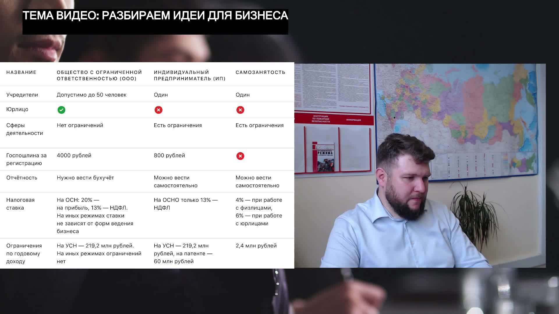 🔴 LIVE: Бизнес-Мозговой Штурм! Лучшие идеи 2024 – Присоединяйся!