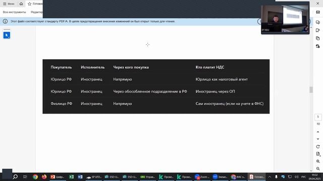 Лекции по большим данным, цифровым платформам 09.04_Зайнутдинова