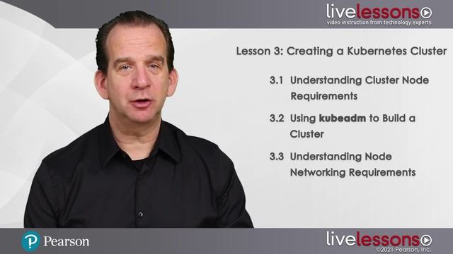 011 Learning objectives