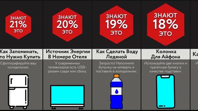 Лайфхаки, Которые Точно Сработают!