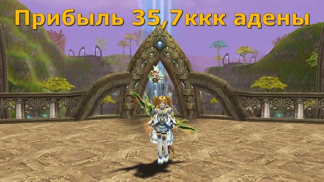 Игроки ВОЗМУЩЕНЫ этой акцией в Lineage 2 Main.