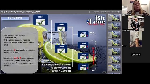 Magic Lime Academy: Унікальні можливості для вашого успіху!