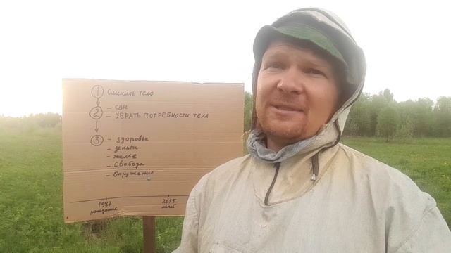 Видео о моих желаниях