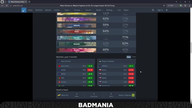 ПРОГНОЗ! Natus Vincere (NAVI) vs. Ninjas in Pyjamas (NiP) — КУДА СТАВИТЬ? | ESL