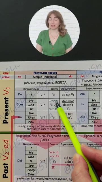 english lessons