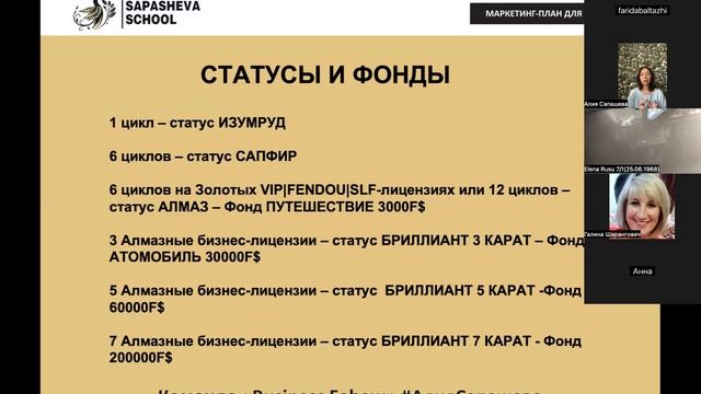 Маркетинг план fohow