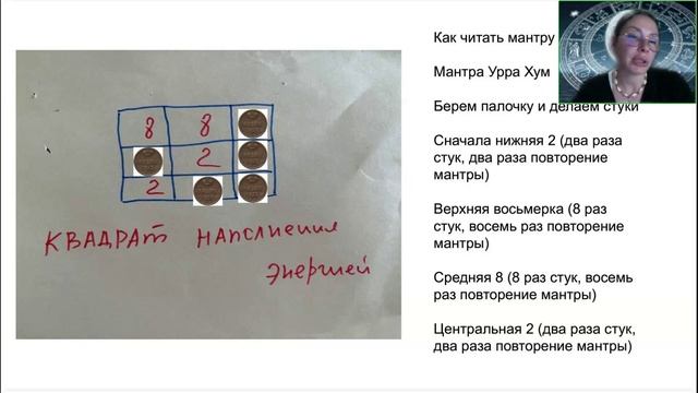 Янина Шляпникова. Нумерологические квадраты. Метод работы с клиентами, собой и близкими [2025-05-30