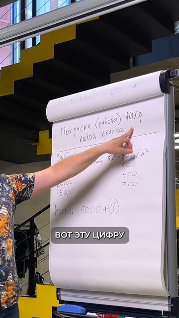 Стоит ли ГНАТЬСЯ за дешёвой краской?