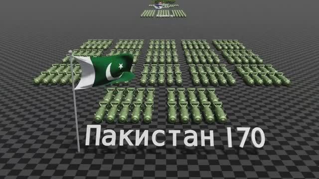 Ядерное Оружие в Мире_ Топ Стран по Количеству Боеголовок 2025 год