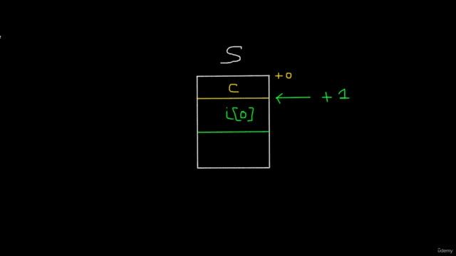 5.8. Data Alignment