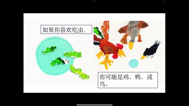 早餐，你喜欢吃什么？｜幼儿中文故事｜What’s your favourite breakfast？ ｜ Chinese K