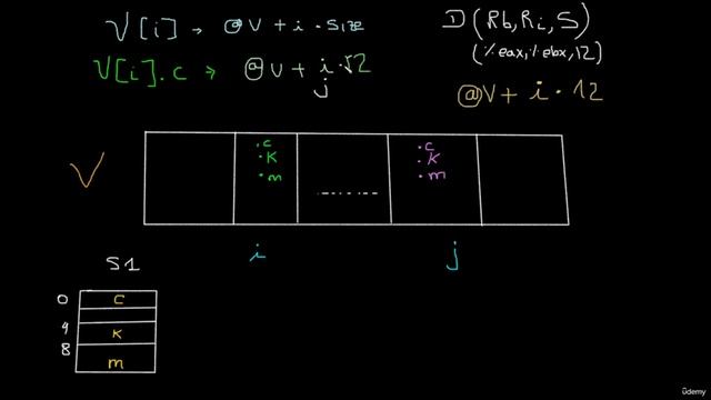 8.7. Practise - Problem 3