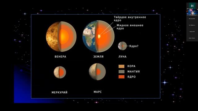 Семинар астропедагогов 2025-05-14 Доклад Н.В.Дмитриевой