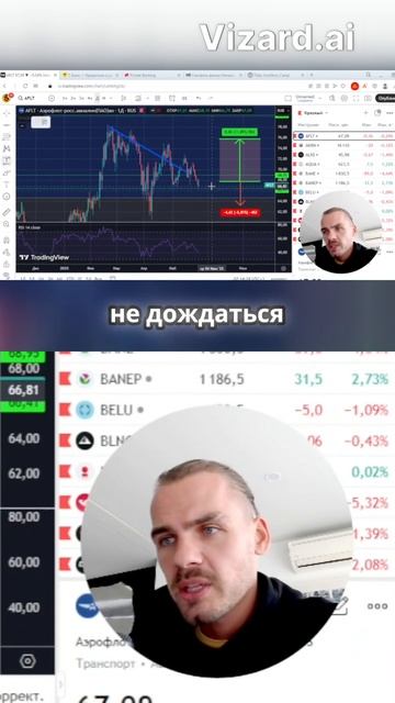 Полное видео доступно к просмотру! #инвестиции #трейдинг #финансы #фондовыйрынок #нефть