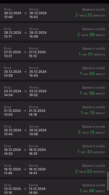 Сколько часов за прошлый год я тренировалась ?