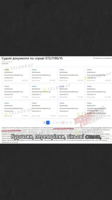 Ряженные только и останутся, остальные под трибунал потом на ноль и в горизонталь