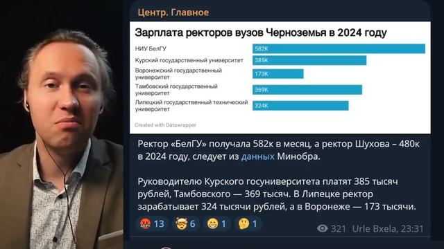 ⚡️ Когда Чиновники Не Потворствуют, А Борются! Новости Центра!