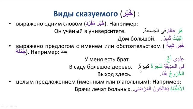 Грамматика АЯ7(3241)