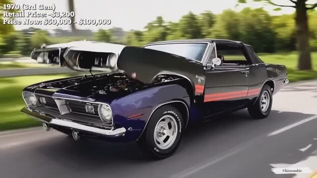 Plymouth Barracuda (1964-1974) История трансформации автомобиля #Technoyarus