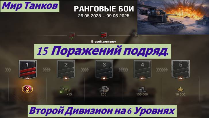 Мир Танков Ранги  Второй Дивизион на 6 Уровнях  15 Поражений подряд.