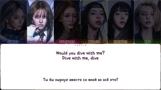Nmixx - Know about me |кириллизация , перевод|