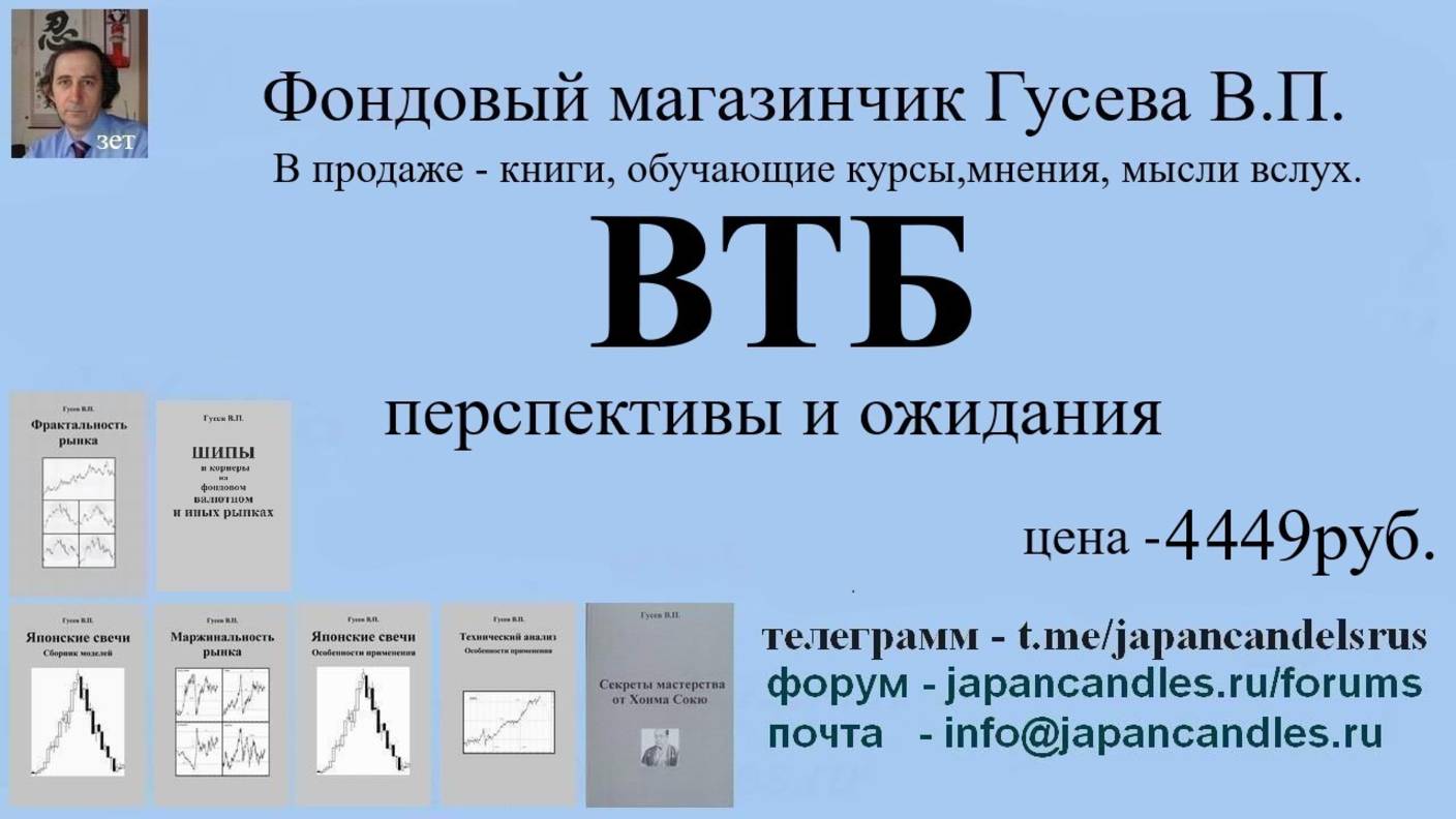 2025-06-01 ВТБ перспективы и ожидания продается мнение